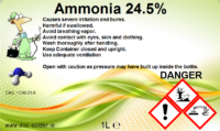 Ammonia